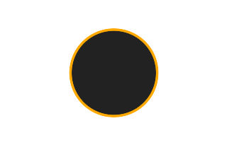 Ringförmige Sonnenfinsternis vom 11.08.-0542 Ringförmige Sonnenfinsternis vom 11.08.-0542