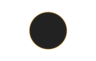 Ringförmige Sonnenfinsternis vom 01.10.-0544