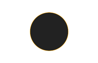 Annular solar eclipse of 10/01/-0544 Annular solar eclipse of 10/01/-0544