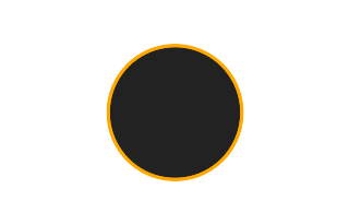 Ringförmige Sonnenfinsternis vom 29.04.-0546