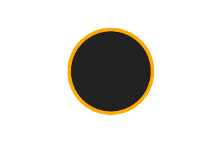 Ringförmige Sonnenfinsternis vom 25.12.-0549
