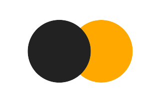 Partial solar eclipse of 07/11/-0550 Partial solar eclipse of 07/11/-0550
