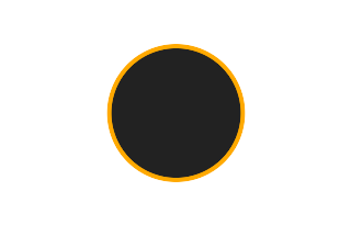 Ringförmige Sonnenfinsternis vom 20.08.-0551