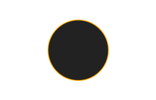Ringförmige Sonnenfinsternis vom 12.09.-0553