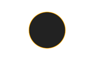 Ringförmige Sonnenfinsternis vom 09.05.-0555