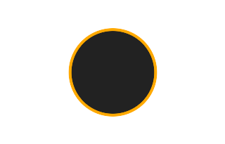Ringförmige Sonnenfinsternis vom 23.11.-0557