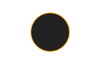 Annular solar eclipse of 01/14/-0558 Annular solar eclipse of 01/14/-0558