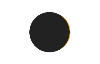 Partielle Sonnenfinsternis vom 29.05.-0565