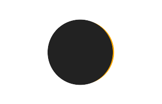 Partial solar eclipse of 05/29/-0565 Partial solar eclipse of 05/29/-0565