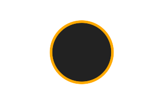 Ringförmige Sonnenfinsternis vom 14.12.-0567