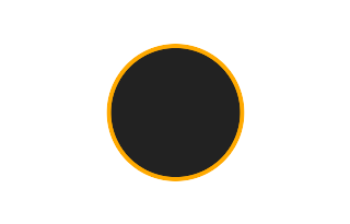 Annular solar eclipse of 08/10/-0569 Annular solar eclipse of 08/10/-0569