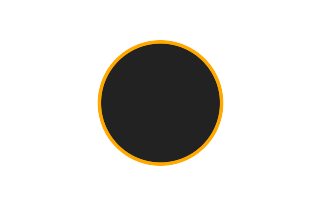 Annular solar eclipse of 08/21/-0570
