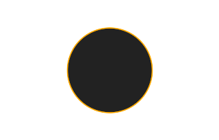 Ringförmige Sonnenfinsternis vom 07.03.-0571 Ringförmige Sonnenfinsternis vom 07.03.-0571