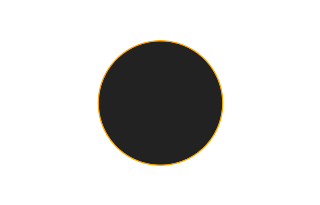 Ringförmige Sonnenfinsternis vom 31.08.-0571