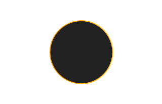 Ringförmige Sonnenfinsternis vom 28.04.-0573