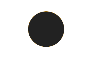 Ringförmige Sonnenfinsternis vom 01.11.-0574