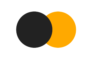 Partielle Sonnenfinsternis vom 05.03.-0579 Partielle Sonnenfinsternis vom 05.03.-0579
