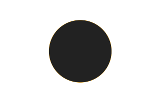 Ringförmige Sonnenfinsternis vom 10.09.-0580