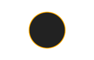 Annular solar eclipse of 04/08/-0582 Annular solar eclipse of 04/08/-0582