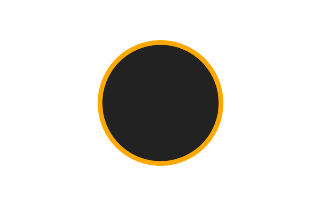 Ringförmige Sonnenfinsternis vom 21.11.-0584