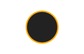 Ringförmige Sonnenfinsternis vom 03.12.-0585
