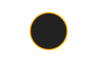Annular solar eclipse of 07/29/-0587
