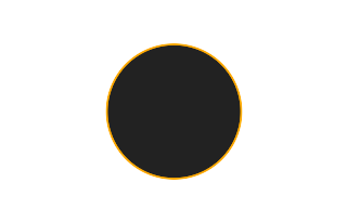 Ringförmige Sonnenfinsternis vom 17.04.-0591