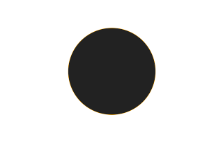 Ringförmige Sonnenfinsternis vom 21.10.-0592