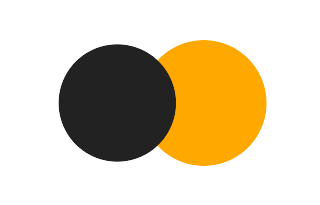 Partial solar eclipse of 07/21/-0597 Partial solar eclipse of 07/21/-0597
