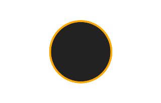 Ringförmige Sonnenfinsternis vom 17.03.-0599