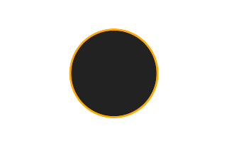 Ringförmige Sonnenfinsternis vom 28.03.-0600