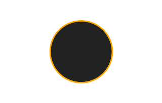 Annular solar eclipse of 03/28/-0600 Annular solar eclipse of 03/28/-0600
