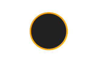 Ringförmige Sonnenfinsternis vom 11.11.-0602