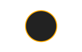 Ringförmige Sonnenfinsternis vom 19.07.-0605