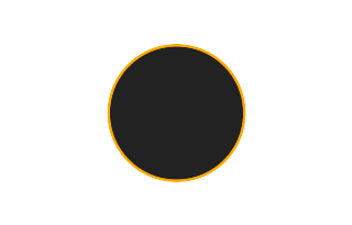 Ringförmige Sonnenfinsternis vom 13.02.-0607