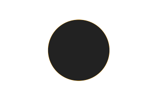 Annular solar eclipse of 08/10/-0607 Annular solar eclipse of 08/10/-0607