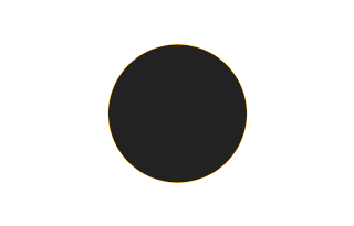 Ringförmige Sonnenfinsternis vom 11.10.-0610