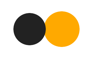 Partielle Sonnenfinsternis vom 01.11.-0612