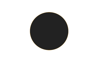 Annular solar eclipse of 06/18/-0613 Annular solar eclipse of 06/18/-0613