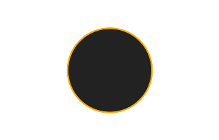 Ringförmige Sonnenfinsternis vom 13.12.-0613