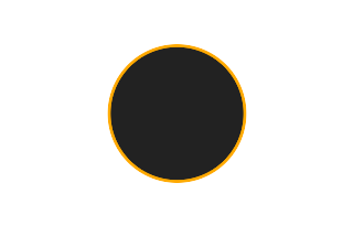 Ringförmige Sonnenfinsternis vom 17.03.-0618