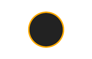 Ringförmige Sonnenfinsternis vom 12.11.-0621