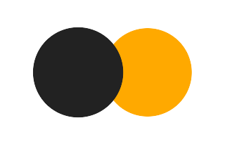 Partielle Sonnenfinsternis vom 02.01.-0622 Partielle Sonnenfinsternis vom 02.01.-0622