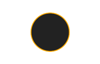 Ringförmige Sonnenfinsternis vom 22.11.-0622