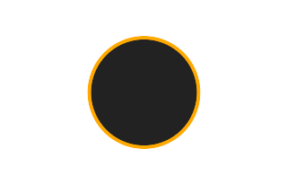 Ringförmige Sonnenfinsternis vom 08.07.-0623