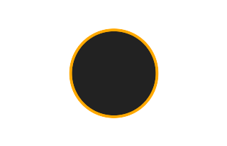 Annular solar eclipse of 07/08/-0623 Annular solar eclipse of 07/08/-0623