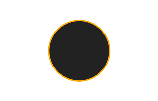 Ringförmige Sonnenfinsternis vom 19.07.-0624 Ringförmige Sonnenfinsternis vom 19.07.-0624