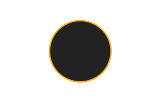Ringförmige Sonnenfinsternis vom 03.02.-0625