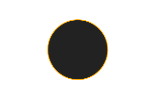 Ringförmige Sonnenfinsternis vom 26.03.-0627