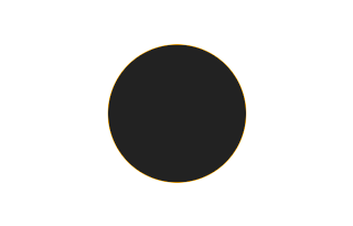 Ringförmige Sonnenfinsternis vom 29.09.-0628
